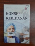Konsep Kebidanan