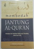 Membedah Jantung Al-Qur'an