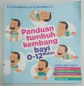 Panduan Tumbuh Kembang Bayi 0-12 Bulan