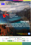 The 7th International Conference On Public Health 2020 